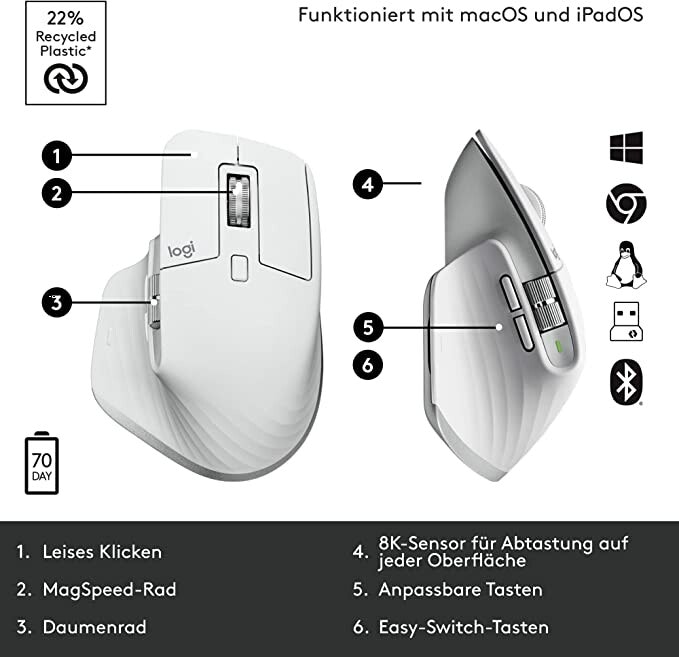 Logitech MX Master 3S mouse Light grey