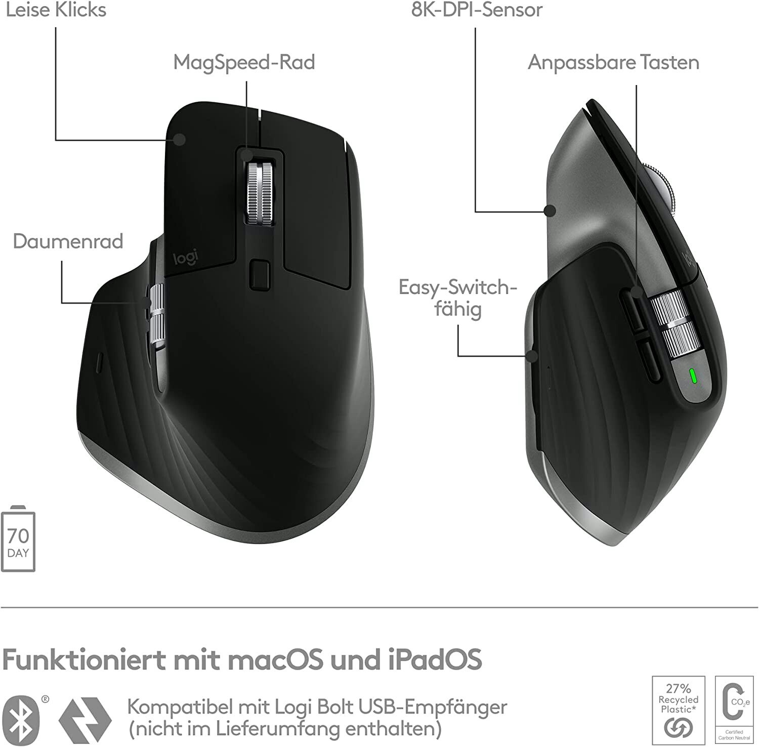 Logitech MX Master 3S For Mac Wireless Mouse Svart
