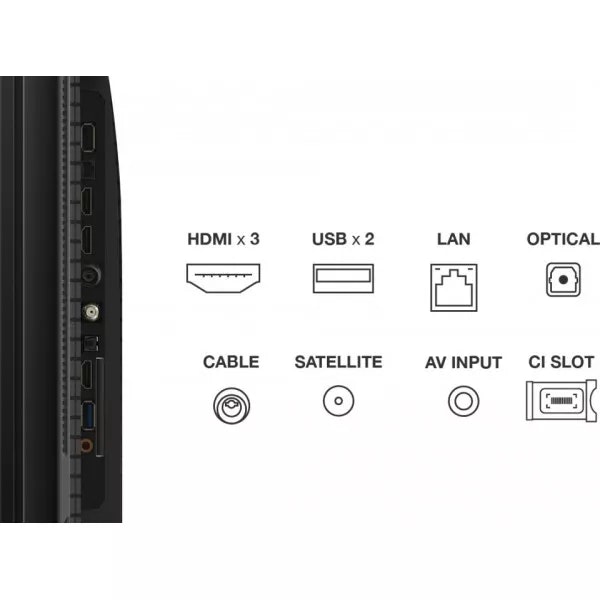 TCL 55C655 55" QLED 4K Google TV