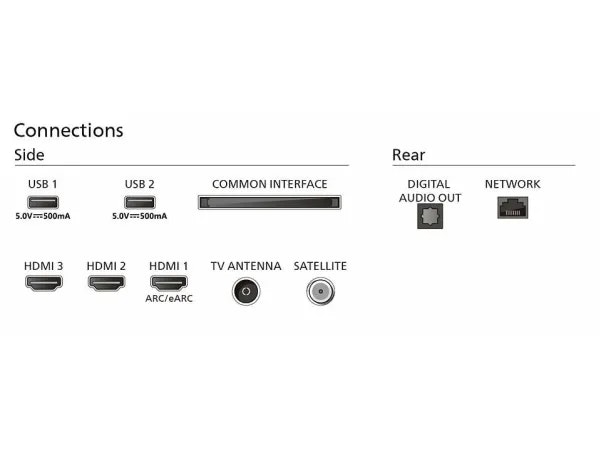 Philips 43PUS7009 43" 4K LED Smart TV