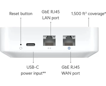 Ubiquiti UX UniFi Express Trådlös Router Wi-Fi 6