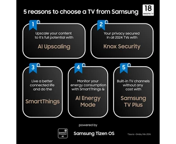 Samsung The Frame TQ43LS03DAU 43" 4K Ultra HD Smart-TV