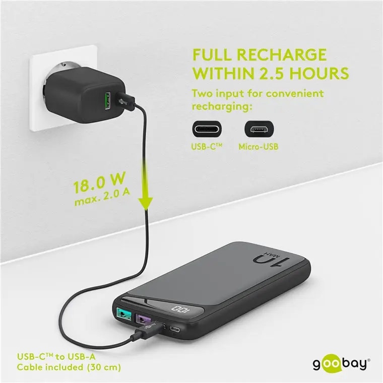 Goobay snabbladdande PowerBank 10.000mAh med USB-C PD 18W QC 3.0