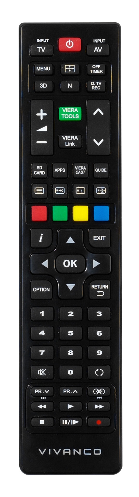 Vivanco Ersättningsfjärrkontroll Panasonic TV