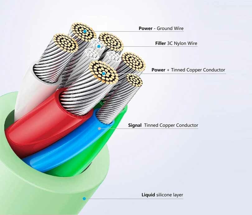 FIXED LIQUID silikonkabel 60W USB-C/C 0.5m Vit