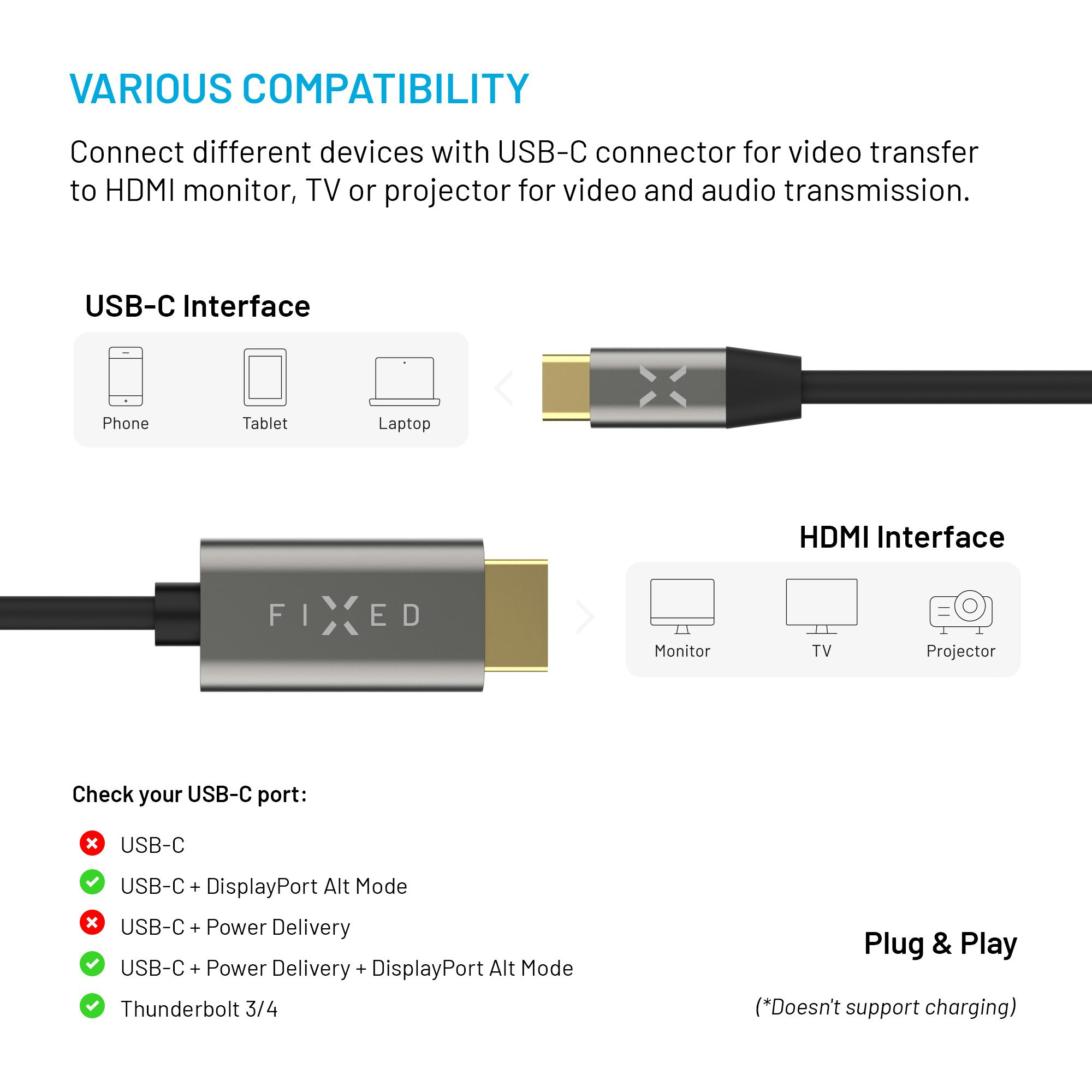 FIXED USB-C / HDMI 4K/60 Hz USB 3.1 Gen2 kabel 2m Svart