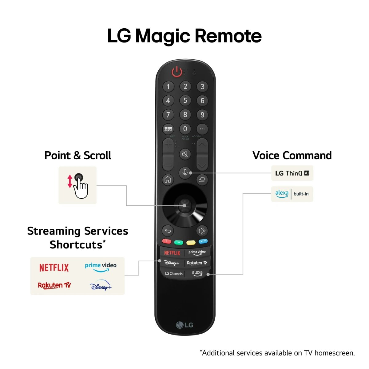 LG 55UT80006LA 55'' UHD-TV UT80 4K TV Smart TV