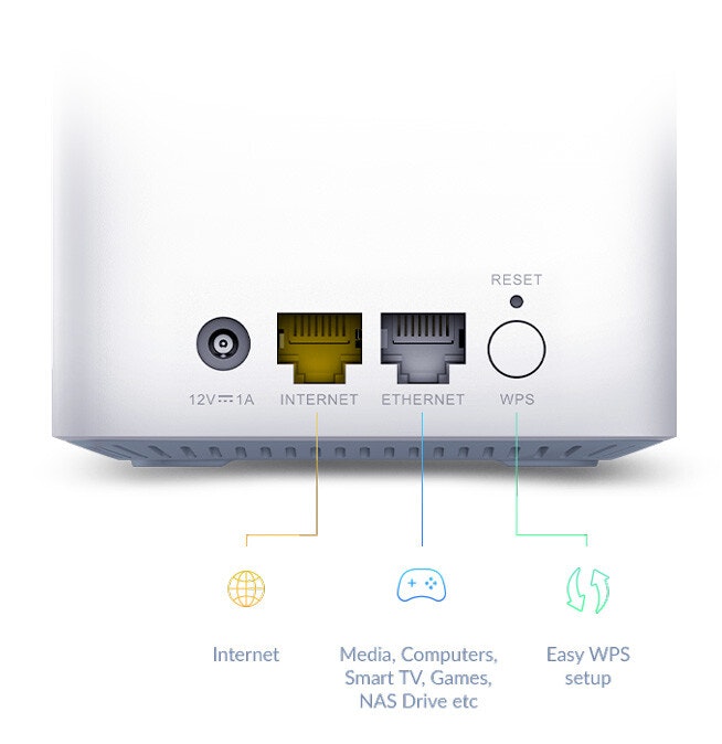 D-Link EAGLE PRO AI AX1500 Mesh System 2 pack Vit