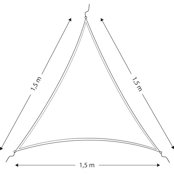 Solsegel sittbrunn trekantig 1,5 x 1,5 x 1,5m