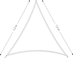Solsegel sittbrunn trekantig 1,5 x 1,5 x 1,5m