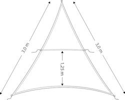 Solsegel sittbrunn trekantig 3 x 3 x 3m