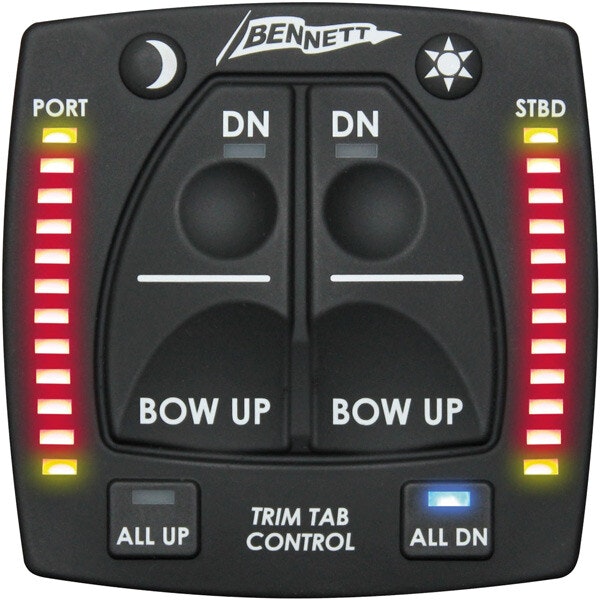 Bennett panel med indikator inkl. sensor