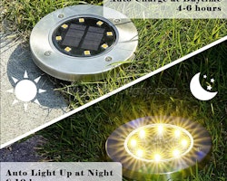 Utebelysning - Markspotlights - 8 LED - Solceller - NYHET - (2-Pack)