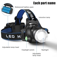 Pannlampa - USB - Zoom -