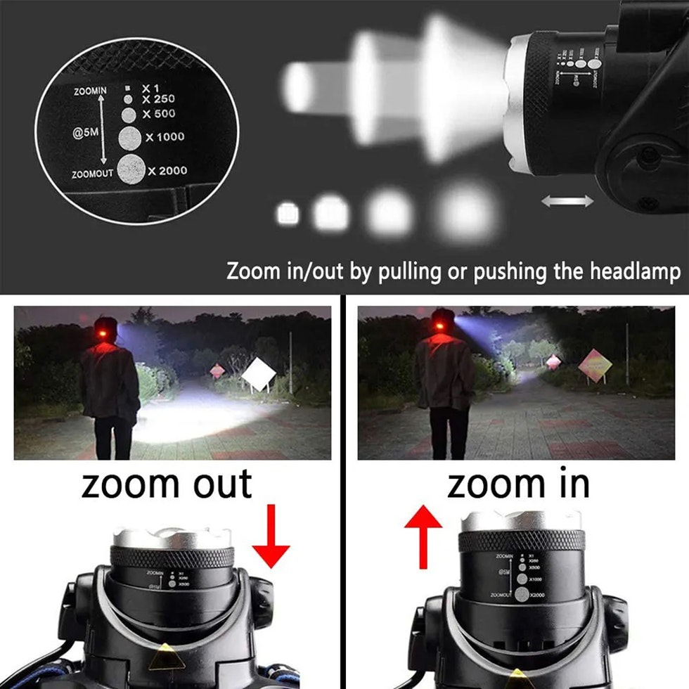 Pannlampa - USB - Zoom - 10W -