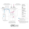 CFC Unit for ATL fuel cells - Competition Fuel Cell Unit, with integrated fuel surge tank