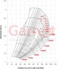 880707-5005S G35-1050 Intern Wastegate A/R 0.83 V-band avg in / ut Standard Rotation Turbo