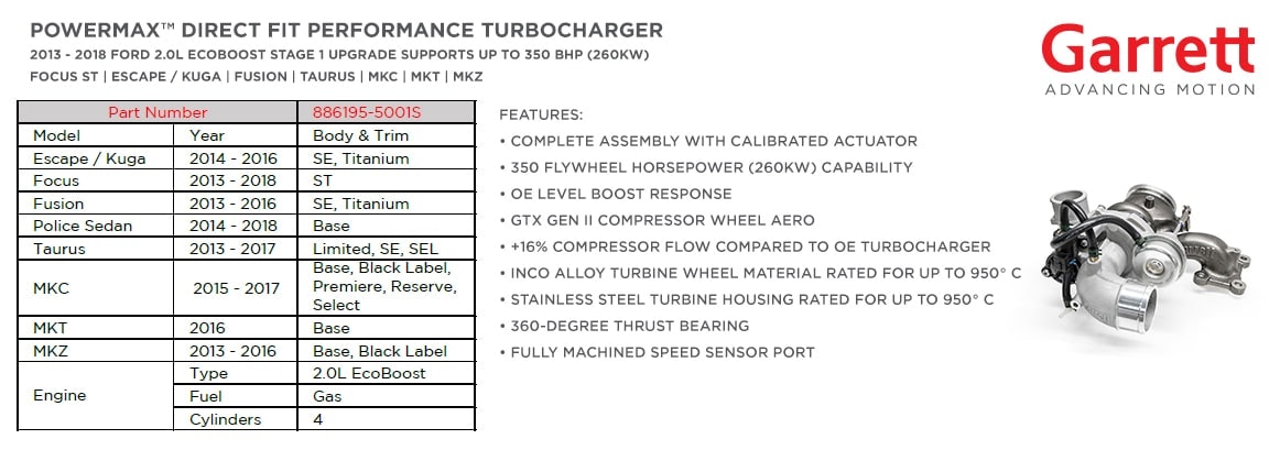 Garrett Powermax Stage 1 Turbo - Ford Focus ST/ Escape/ Kuga/ Fusion/ Taurus/ MKC/ MKT/ MKZ
