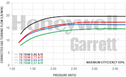 836026-5021S GT2871R Turbo 47/53 0.64