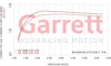 Garrett 913840-5001S Boost Club Line GBC35-700 Supercore