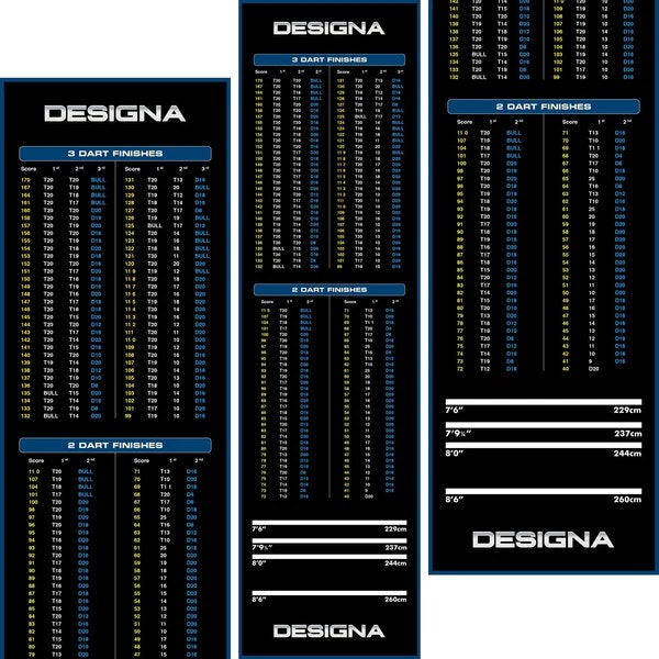 Designa Checkouts Carpet Mat - Non Slip Back - 290cm X 80cm - Blue-MAT38