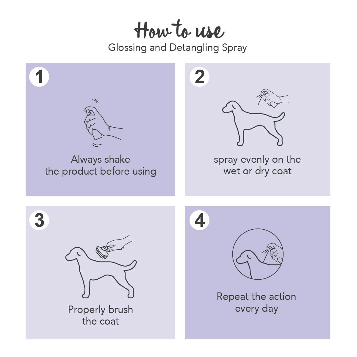 Yuup! Home Glossing and Detangling Spray 150 ml