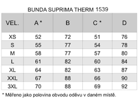 Jacka Thermo