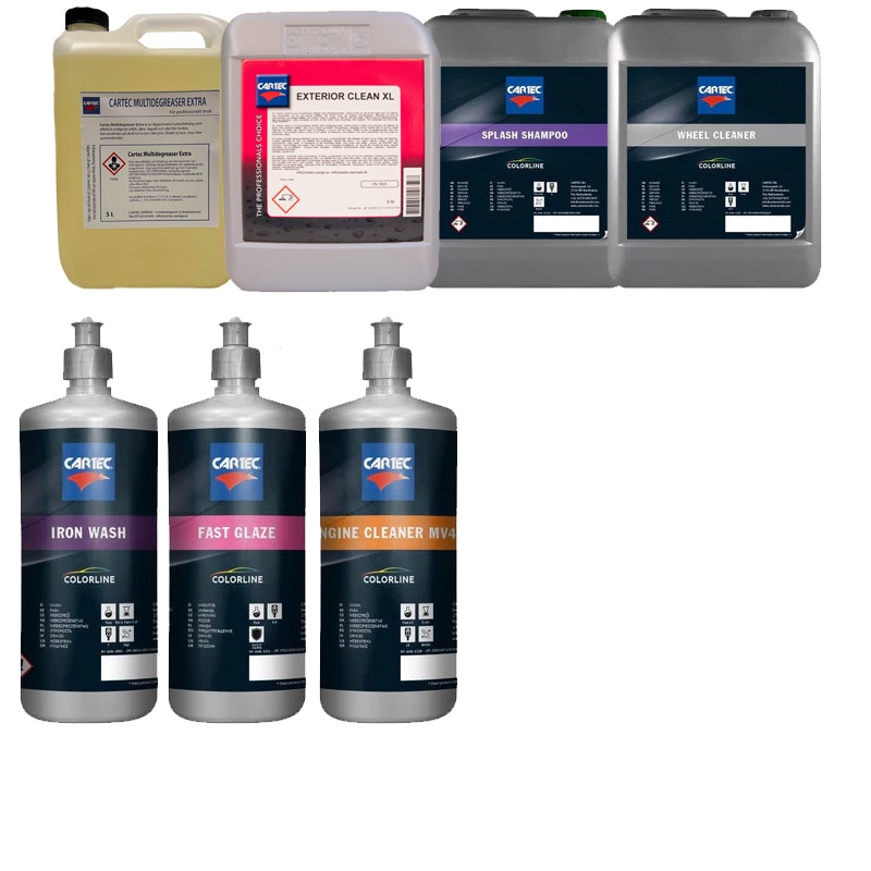 Tvättpaket - Medium