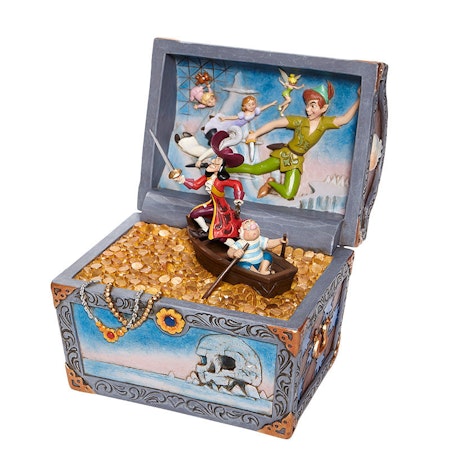 Peter Pan skattekiste