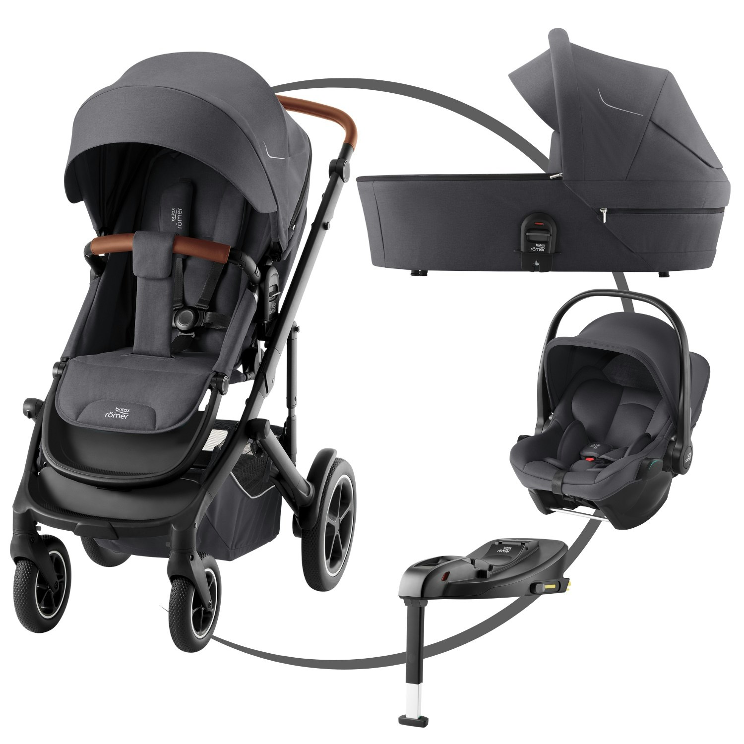 Britax Smile 5Z inkl. Baby-Safe Core + Bas Midnight grey 4 in 1 Barnvagn