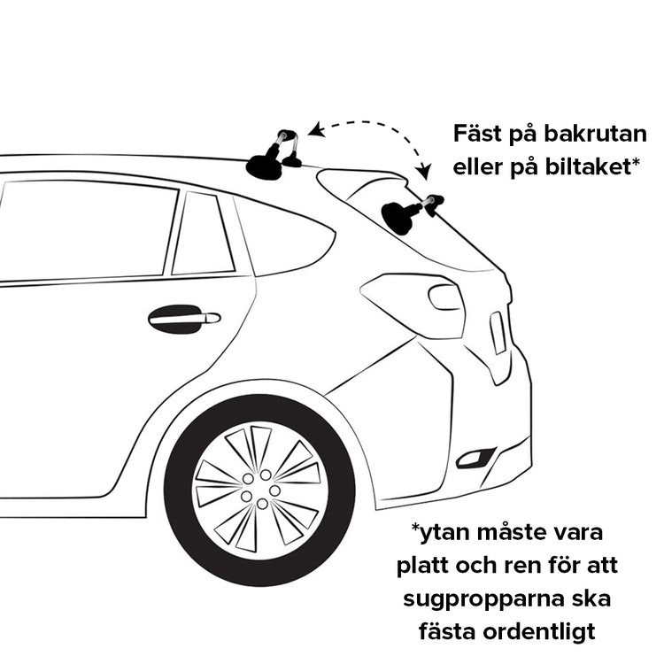 Seahawk Boat roller - Kajaklastare till bilen