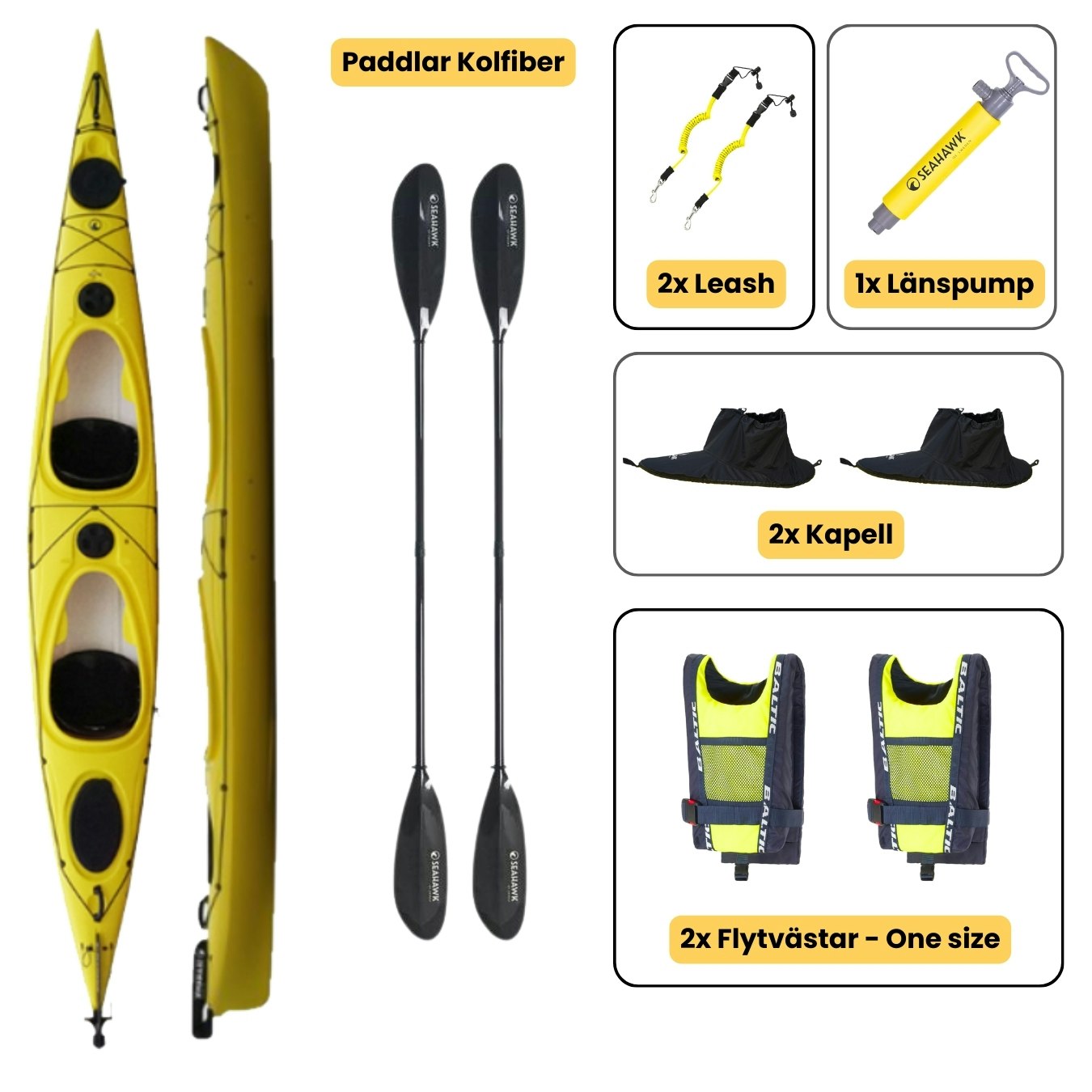 Dubbelkajak - Seahawk Expedition K2 - Paket