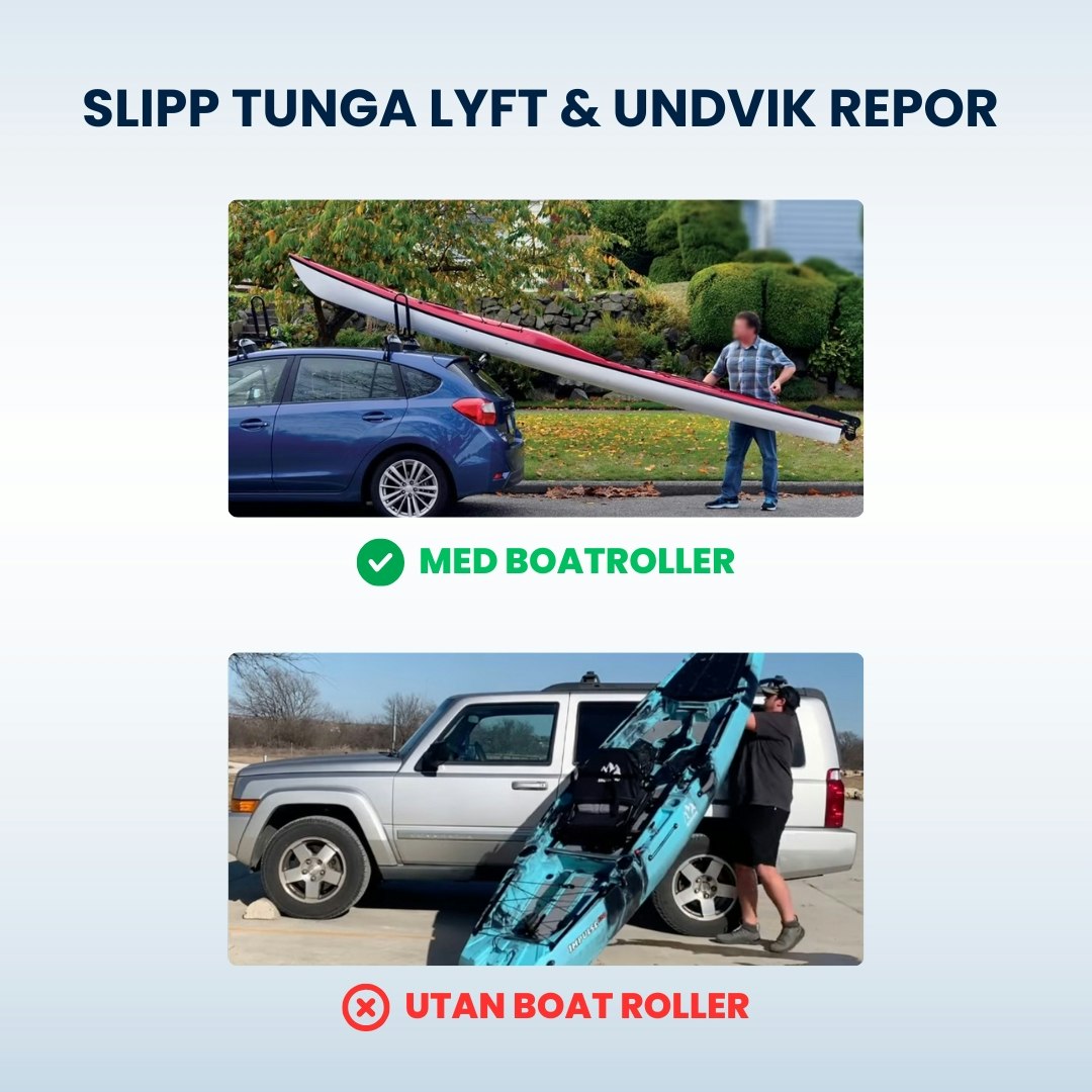 Seahawk Boat roller - Kajaklastare till bilen
