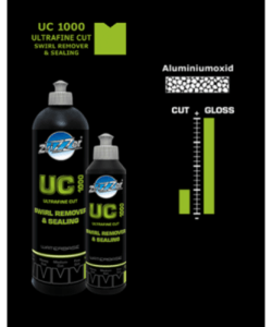 Zvizzer Ultrafine Cut - UC 1000
