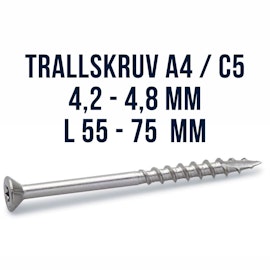 Trallskruv A4 / C5 FAST