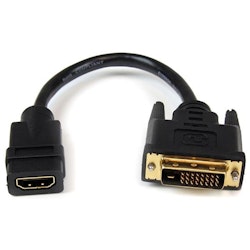 HDMI Female to DVI Male