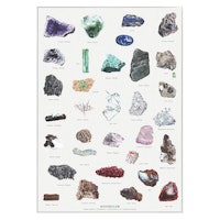 Plakat mineraler A4