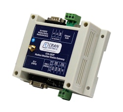 Modbus RTU/TCP Gateway för Davis väderstationer (KTA-382)