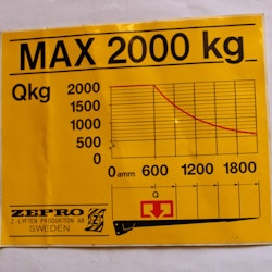 Belastningsdiagram Zepro 2000 kg bakgavellift, 155*125