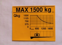 Lyftdiagram Bakgavellift 1500 kg, 95*75