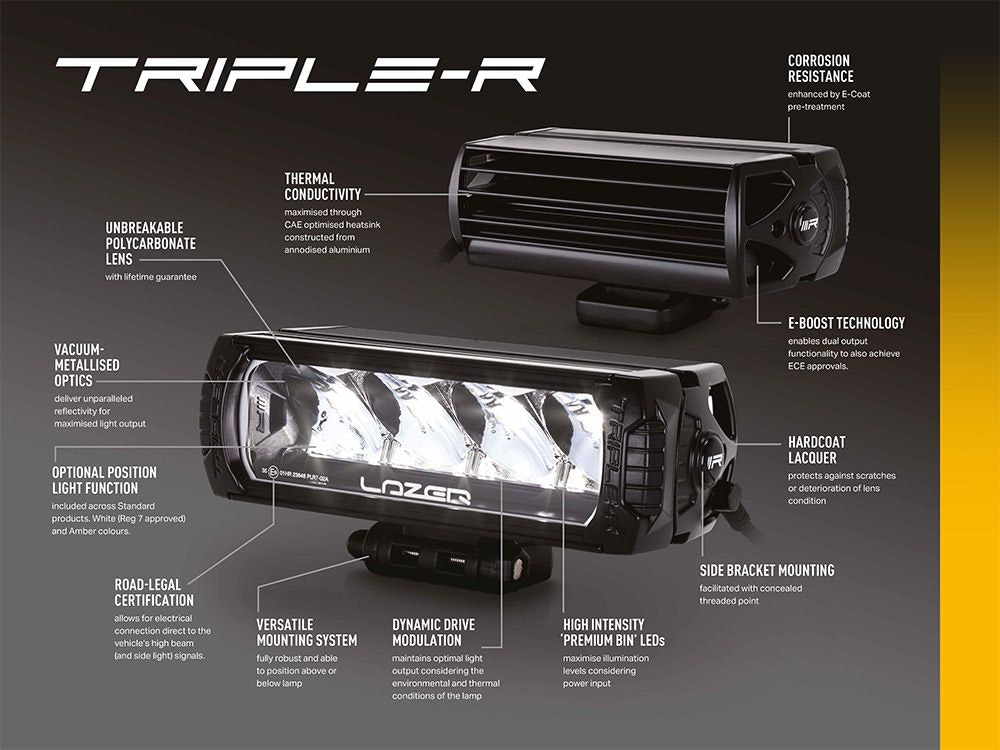 Lazer Triple-R 1000 GEN-2 vit med blixtljusfunktion