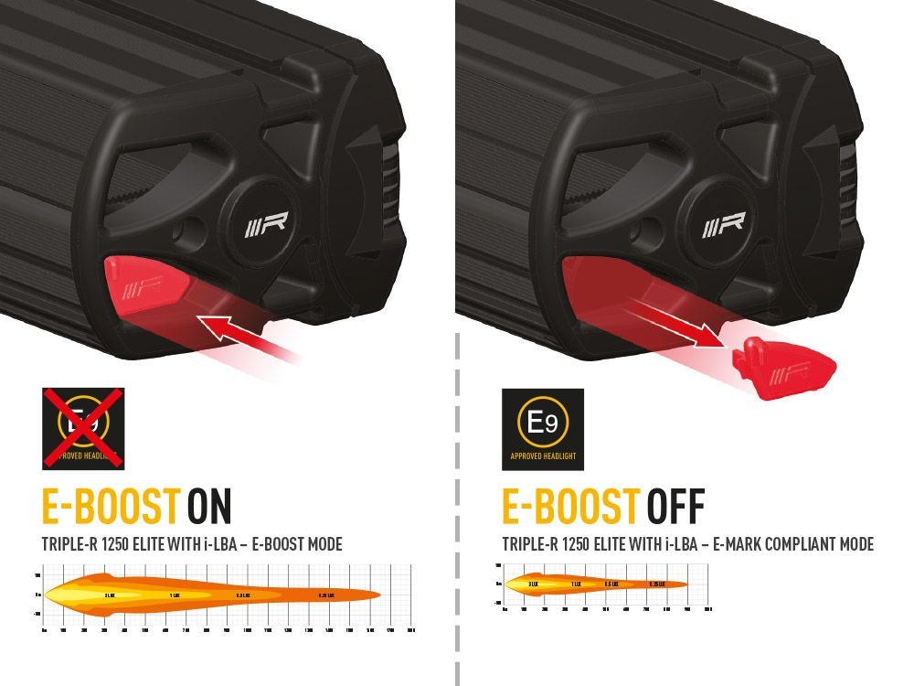 Lazer Triple-R 1250 Elite Gen2 low beam assist