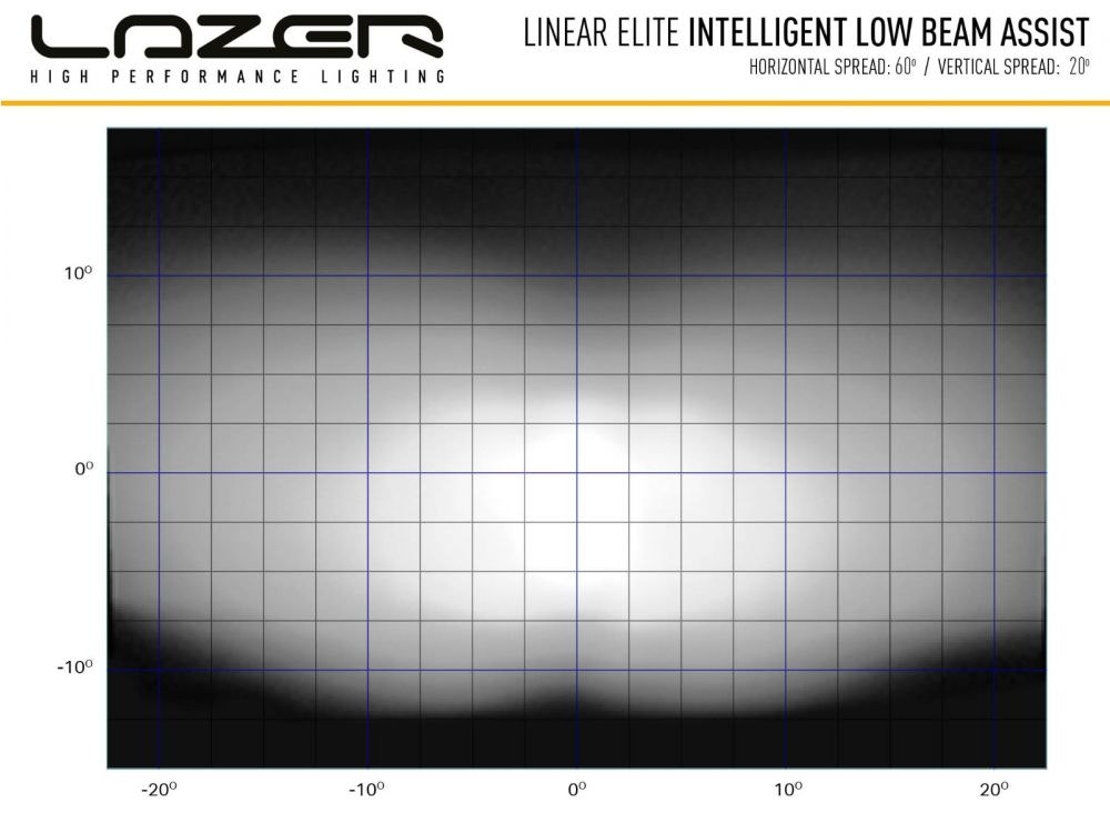 Lazer Linear 18 Elite low beam assist