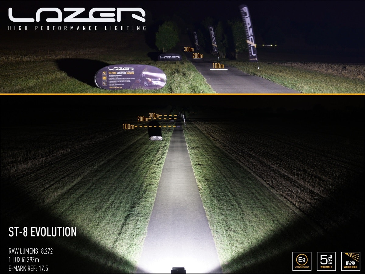 LED Ramp Lazer ST8 Evolution