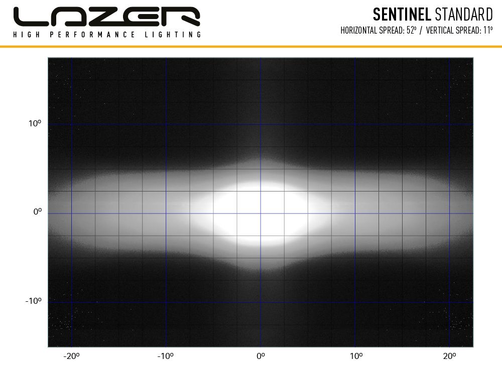 Lazer Sentinel STD Chrome 9"