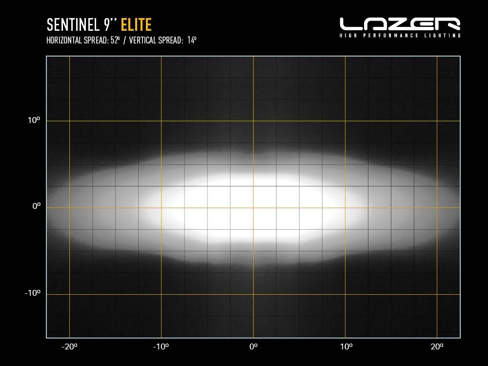 Lazer Sentinel Elite 9" med positionsljus
