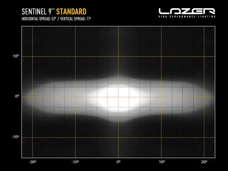 Lazer Sentinel 9" Vit