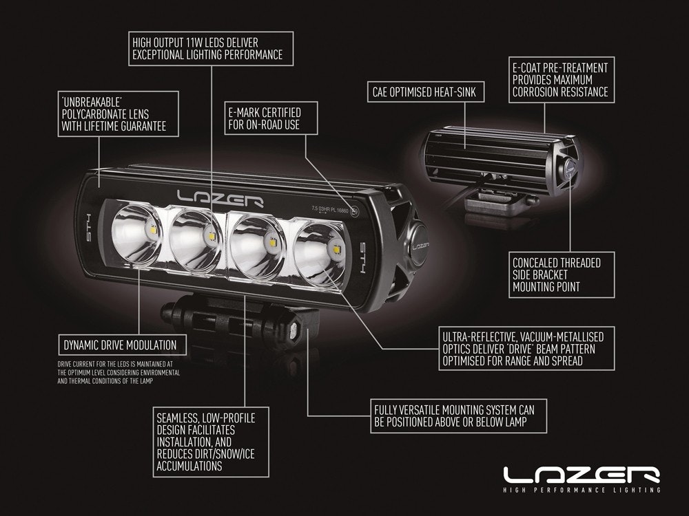 Lazer ST4 Grillkit Ford Transit 2015-2018