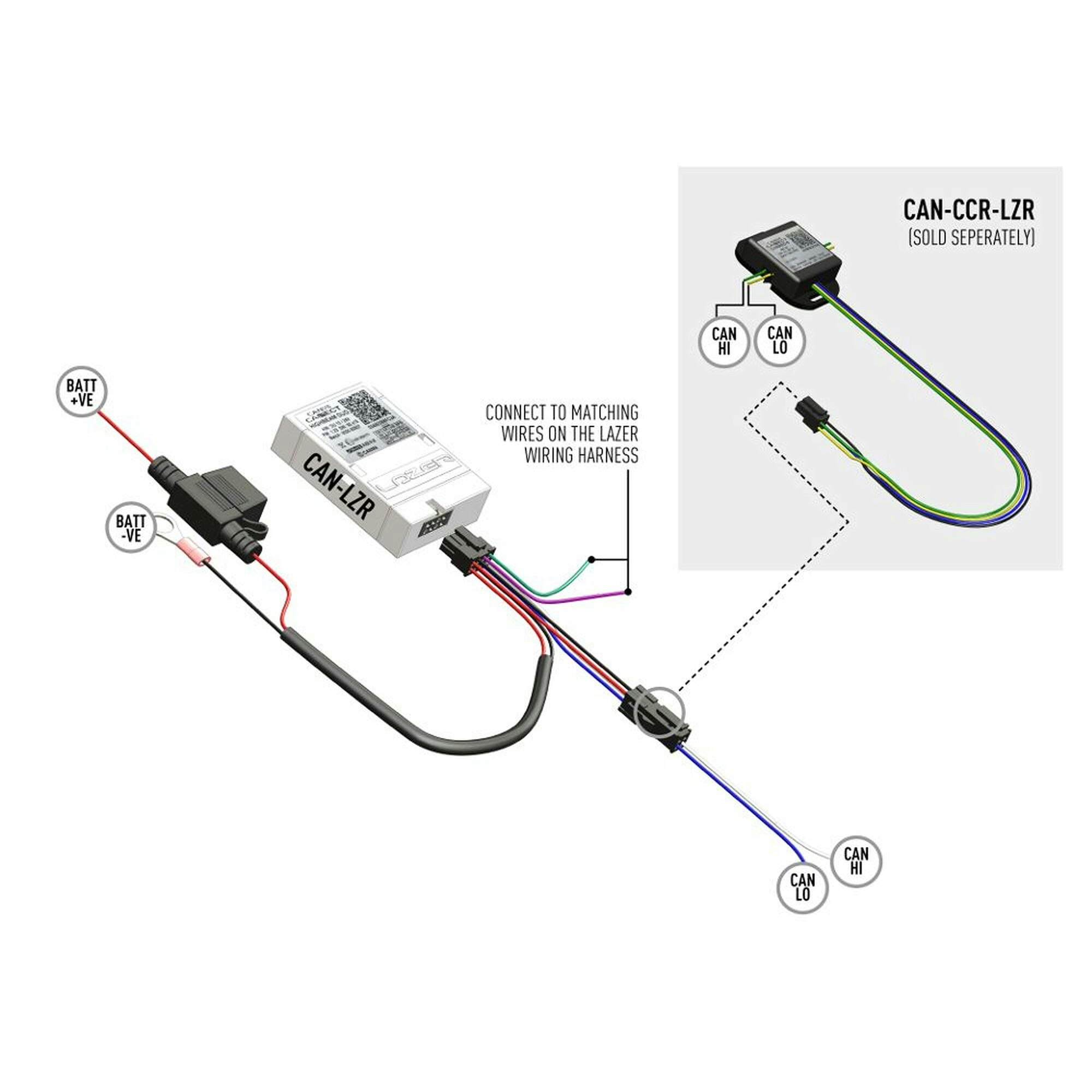 Lazer Canbus Interface för HIGHBEAM