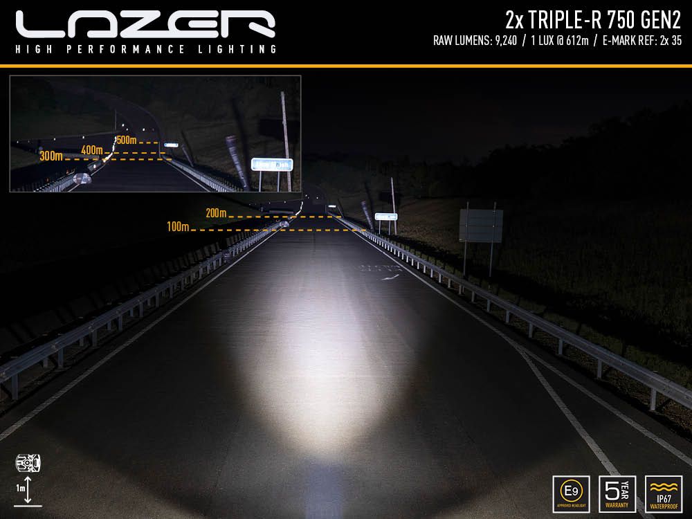 Lazer Grillkit Triple-R 750 Gen2 Master 2019-